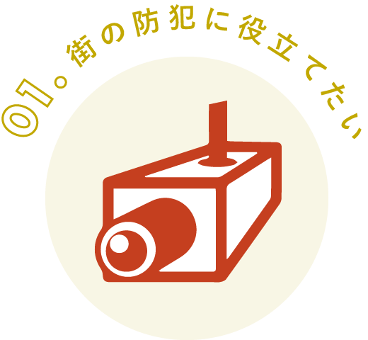 街の防犯に役立てたい