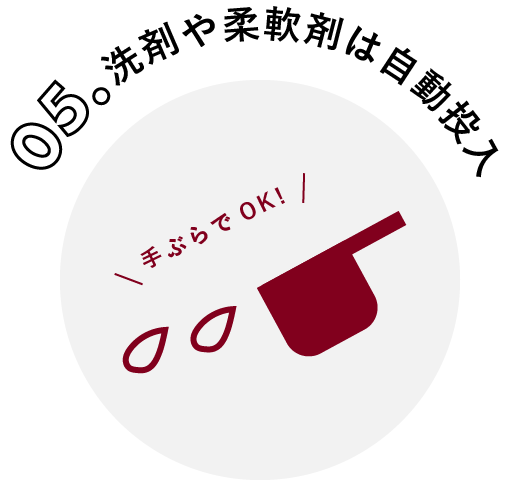 洗剤や柔軟剤は自動投入